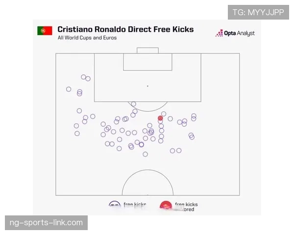 直接任意球规则详解：哪些犯规必判直接任意球？