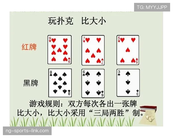 直接红牌判罚规则及关键情形详解