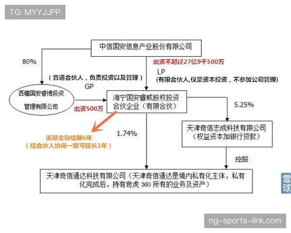 北京国安中场缺少关键连接点，组织推进效率受限