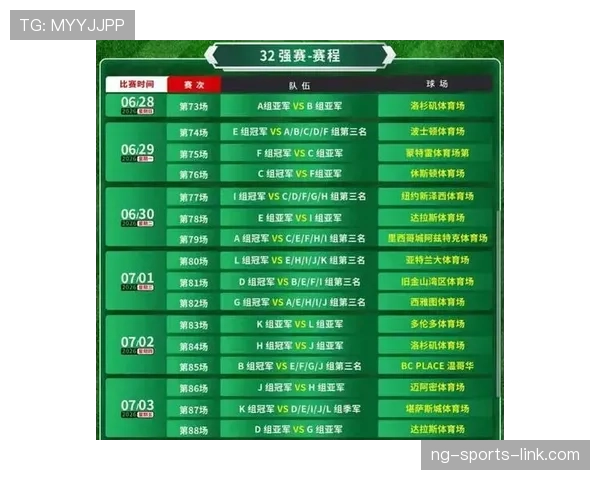 2026世界杯48队12个小组如何分组，小组第三出线规则怎么算