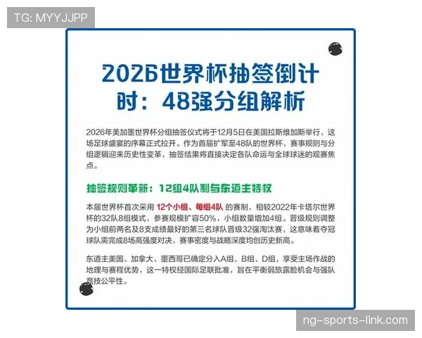 2026世界杯48队如何分组比赛赛制规则解析