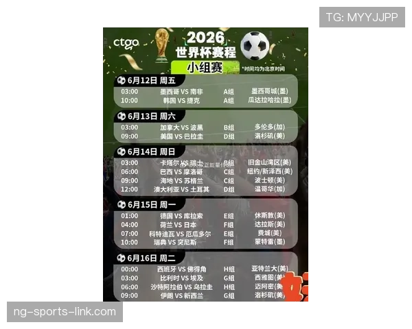 2026世界杯48队12小组赛制怎么分组和晋级