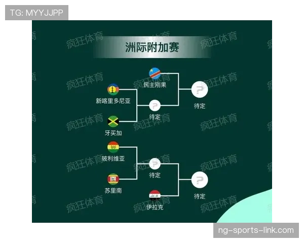 民主刚果冲击2026世界杯预选赛赛程分析与晋级前景 民主刚果冲击2026世界杯预选赛赛程分析与晋级前景
