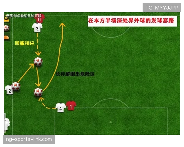 边线发球规则解析:如何正确执行界外球发球?
